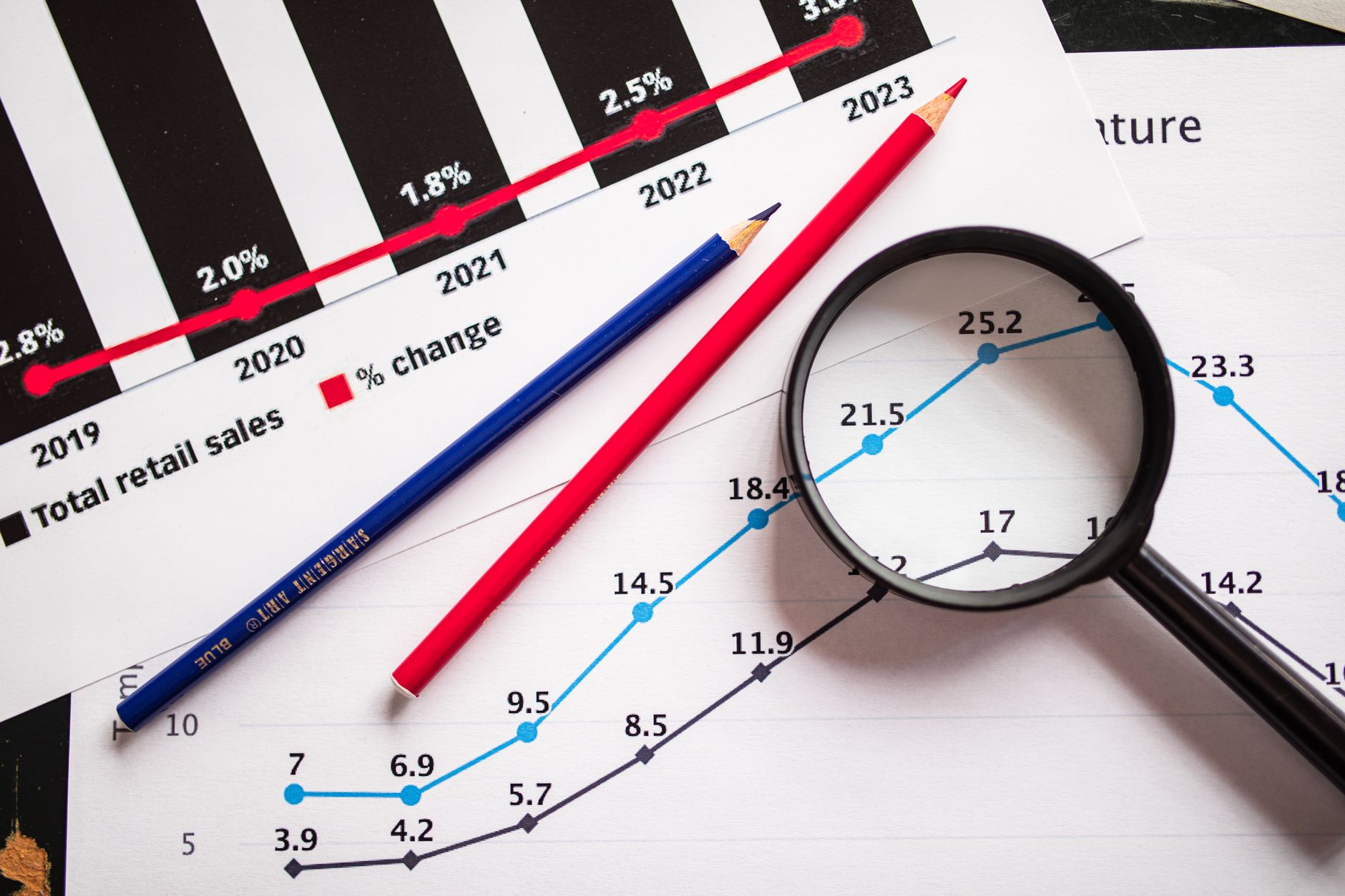 Automating Weekly Sales Reports: A Step-by-Step Guide