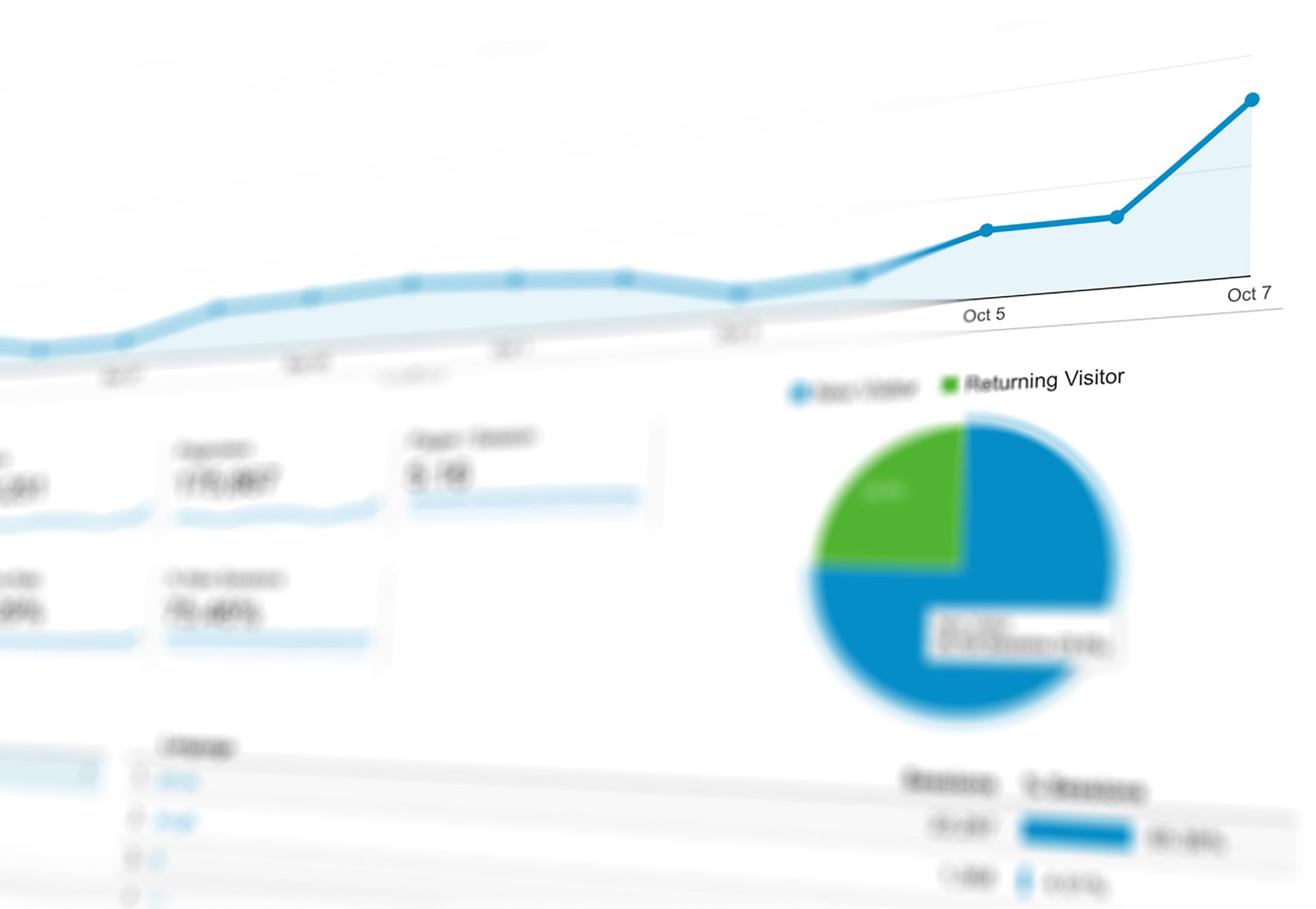 Power BI vs Tableau: Which Is Right for Mid-Market Businesses?
