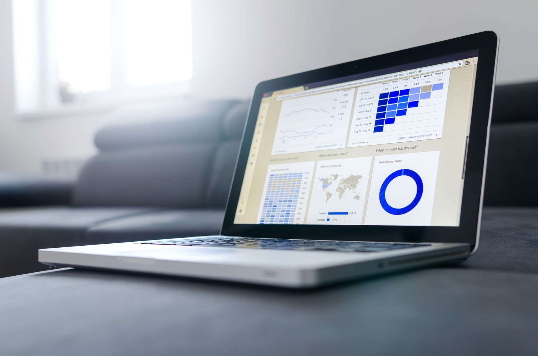 Power BI Best Practices: 7 Mistakes to Avoid